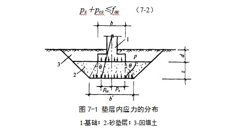 九寨沟地基处理
