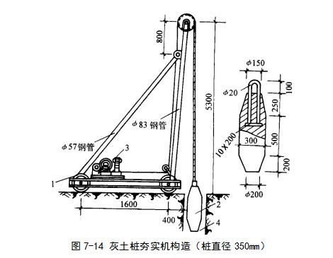 九寨沟挤密桩地基